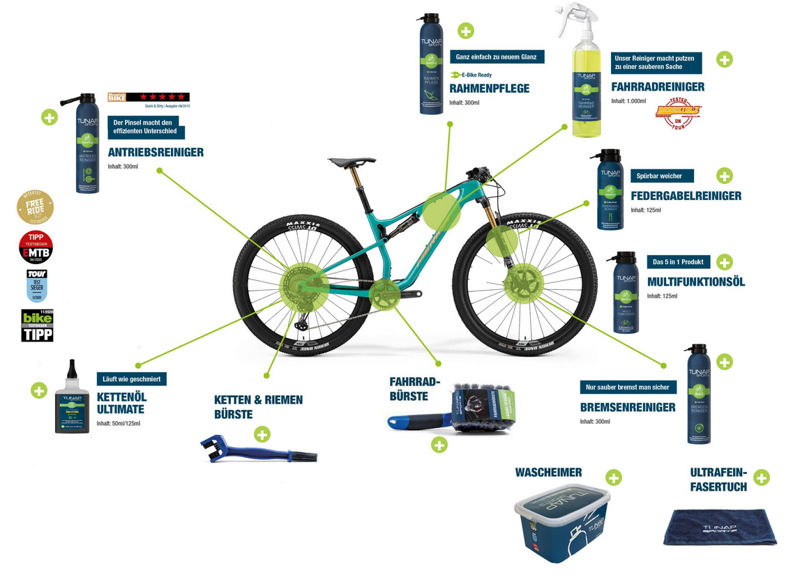 TUNAP SPORTS E-bike ready Antriebsreiniger, 300 ml - MTBIKER Shop